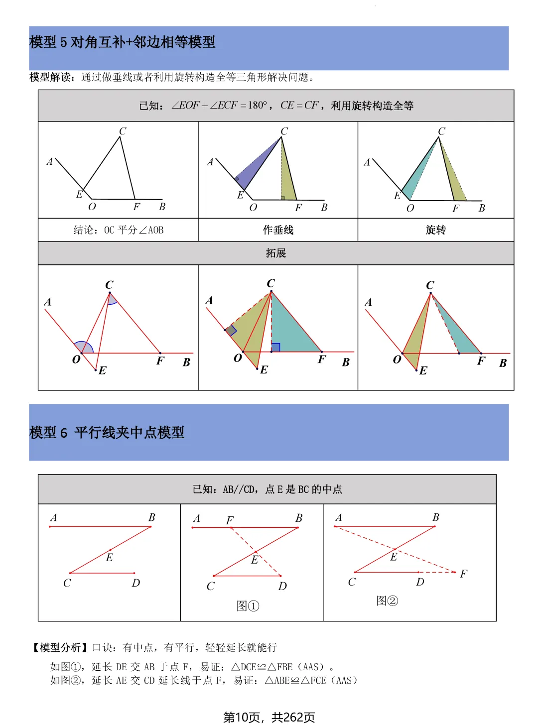 中考压轴题模型·常考题型(2026)——全等三角形 第7张