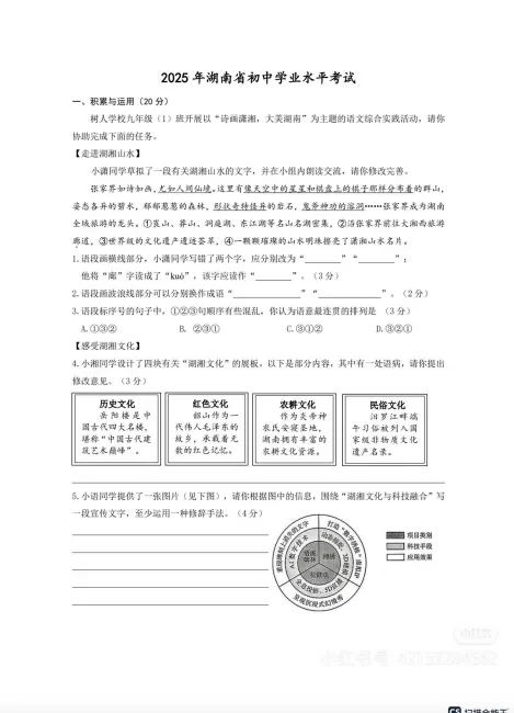 备战26年湖南、长沙中考!语文/数学/英语等全科历年真题试卷+答案,PDF免费下载 第2张
