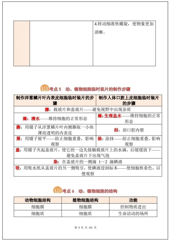 【中考生物】2026年生物会考必背考点汇总《108大考点全国通用》完整电子版可打印! 第12张