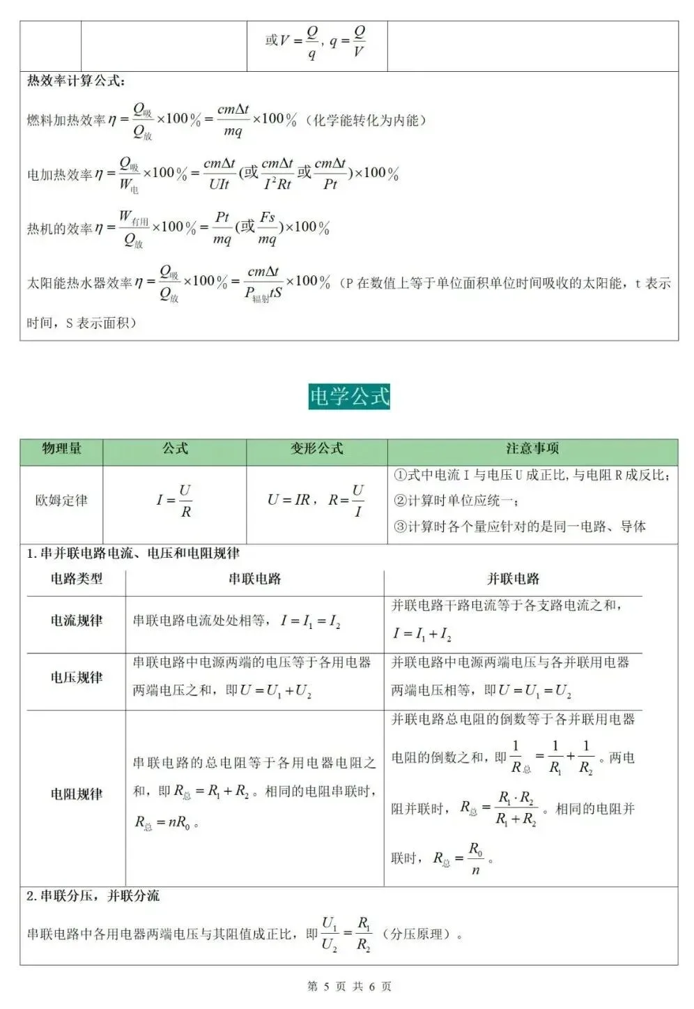 2026届中考物理公式和易错易混点 第5张