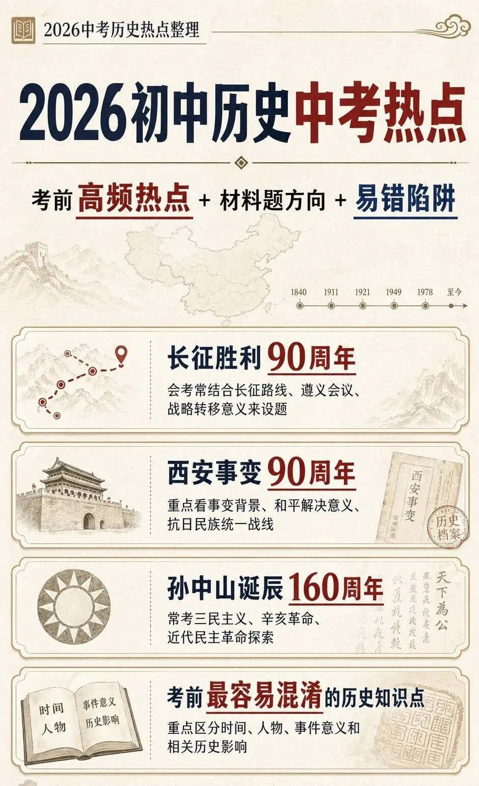 历史中考最怕背混:这些热点和易错点,五一前一定看一遍 第1张