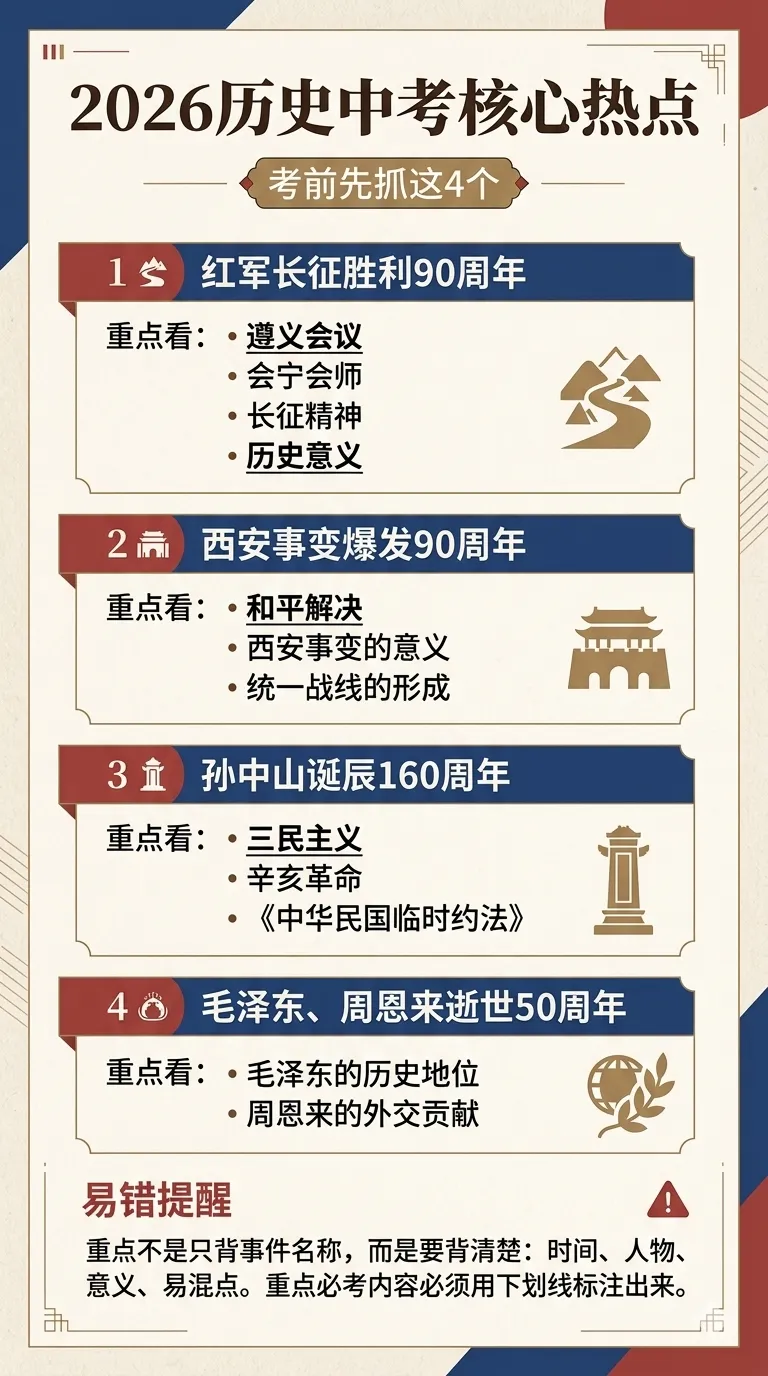 历史中考最怕背混:这些热点和易错点,五一前一定看一遍 第2张