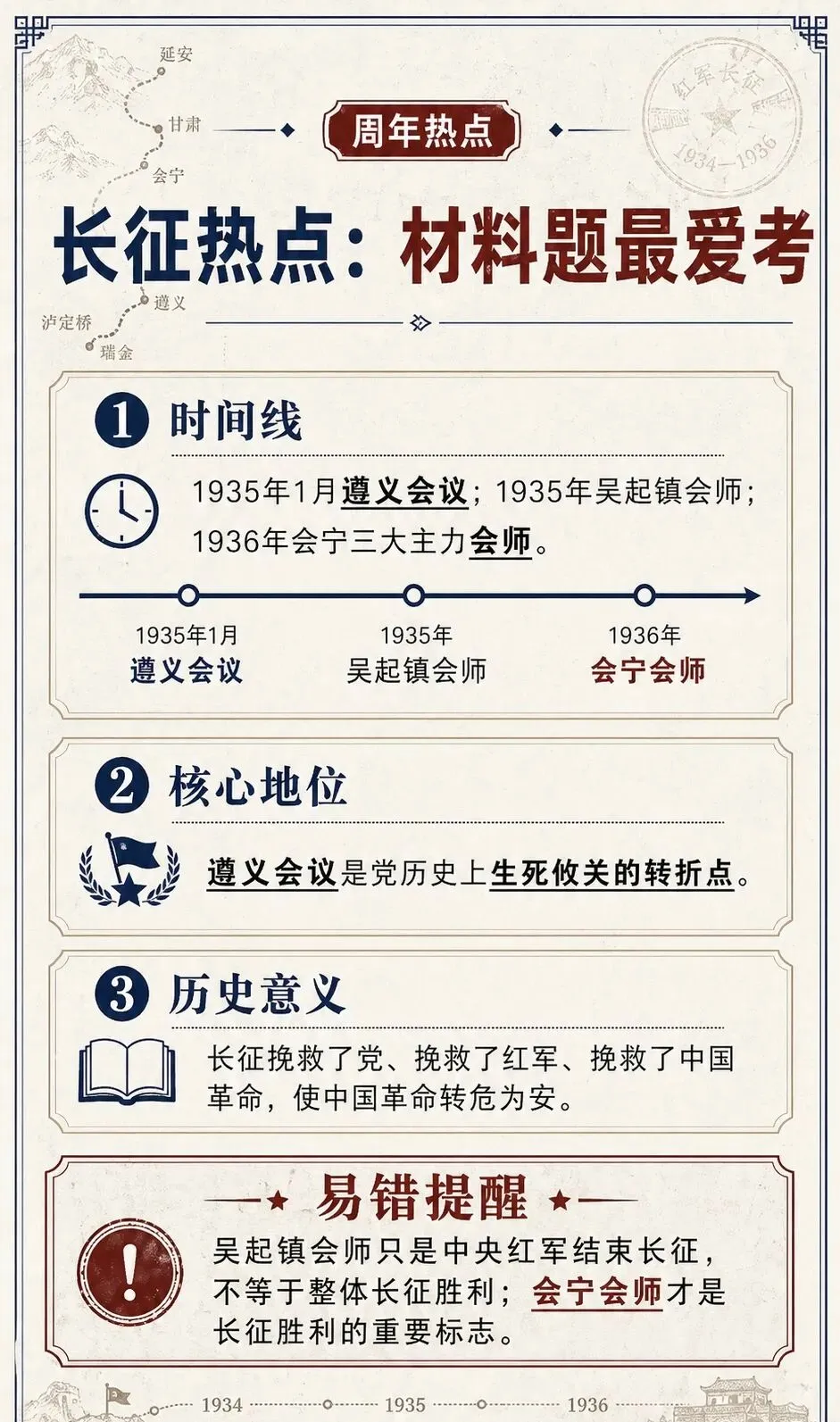 历史中考最怕背混:这些热点和易错点,五一前一定看一遍 第3张