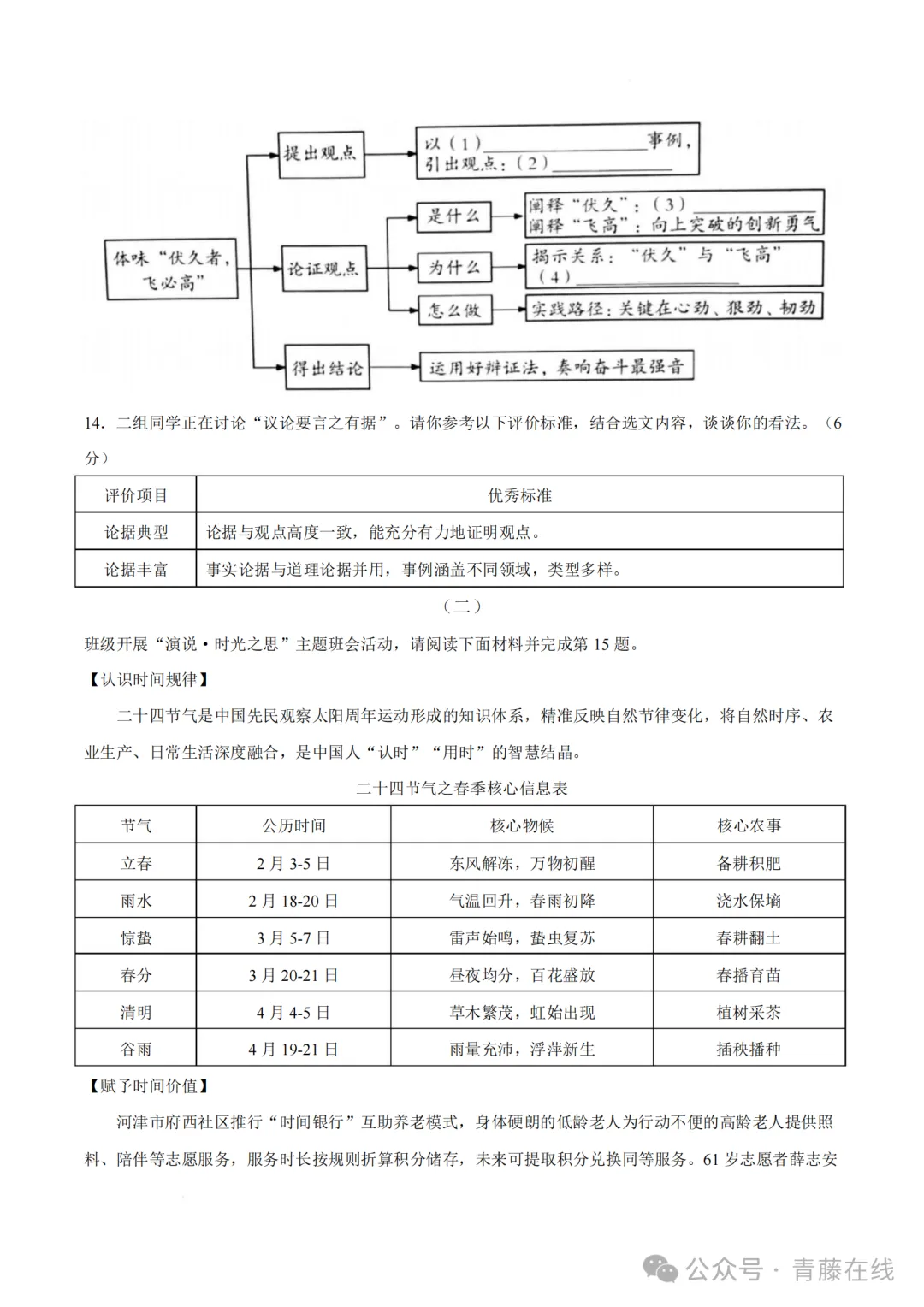 2026.4山西运城中考一模全学科试卷含答案(可下载) 第22张