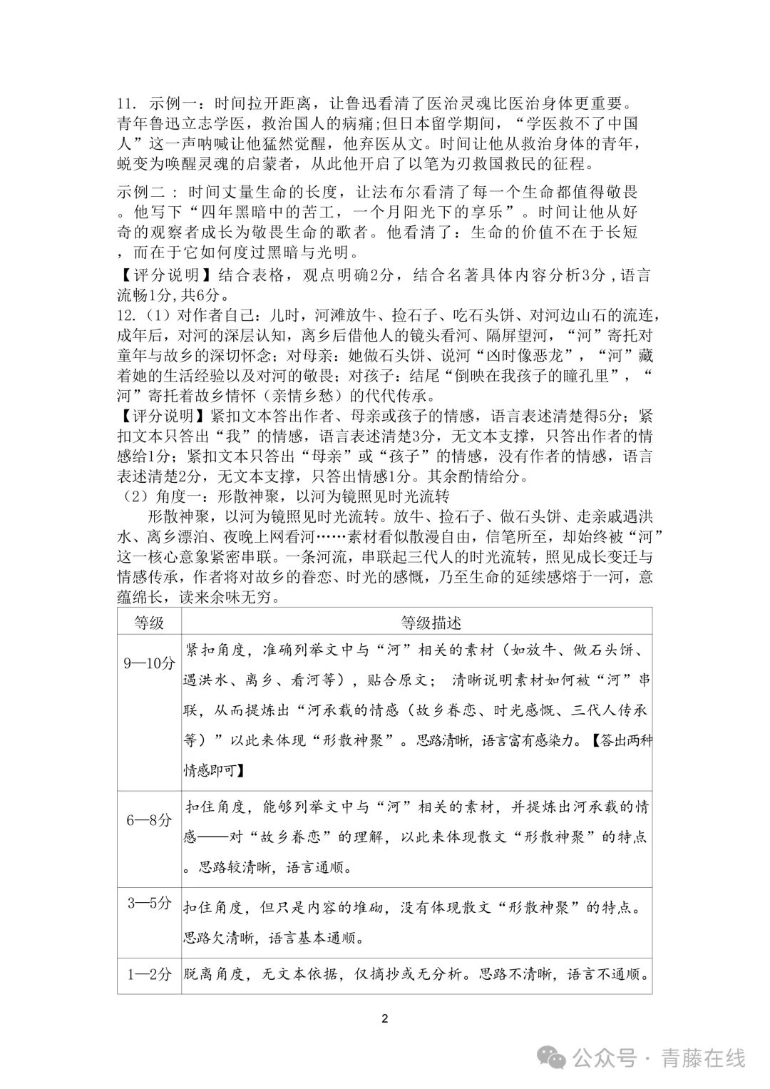 2026.4山西运城中考一模全学科试卷含答案(可下载) 第26张