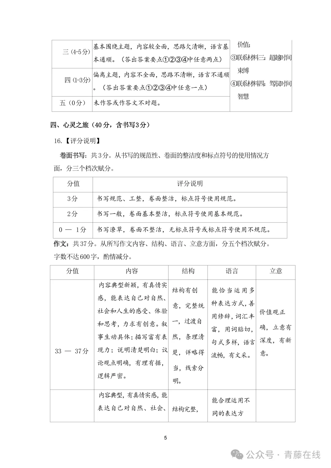 2026.4山西运城中考一模全学科试卷含答案(可下载) 第29张