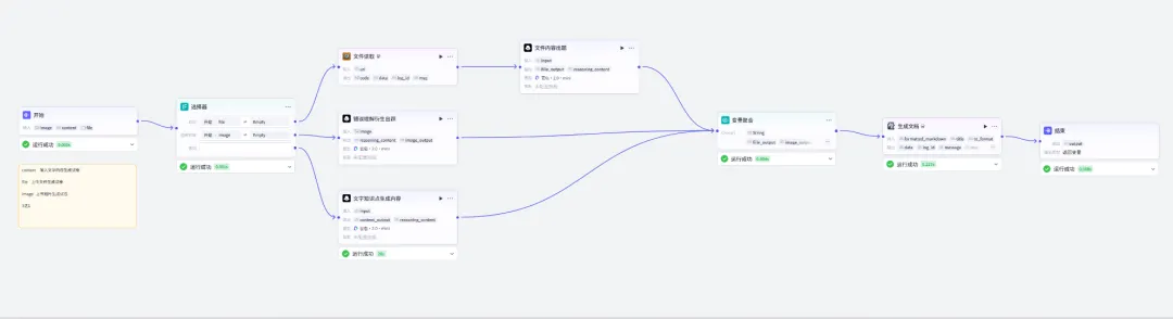 coze工作流一键7秒生成完整试卷,第3个隐藏的功能多数人想不到 第2张