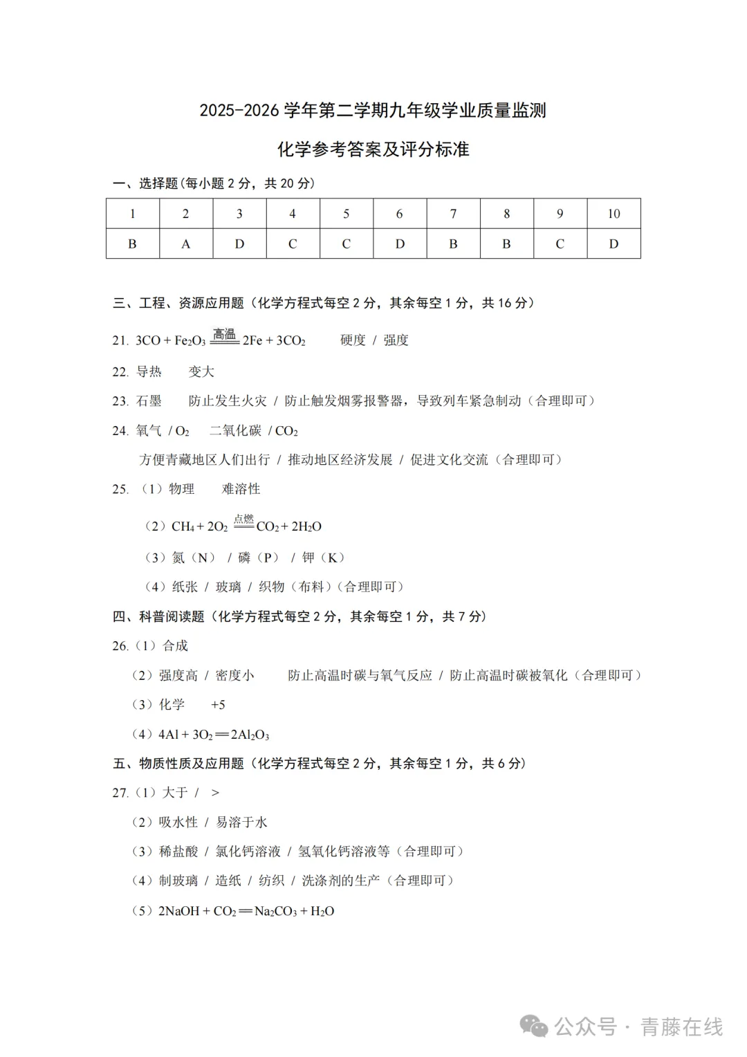 2026.4山西运城中考一模全学科试卷含答案(可下载) 第52张