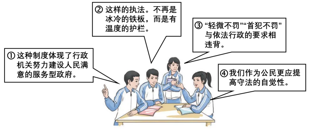 中考备考|2025年全国道德与法治中考真题汇编|专题五处理好与国家的关系(4) 国家建设之 政治建设|九上第二单元民主与法治 第4张