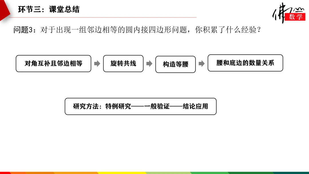 课件分享|张涛:中考复习——圆 第14张