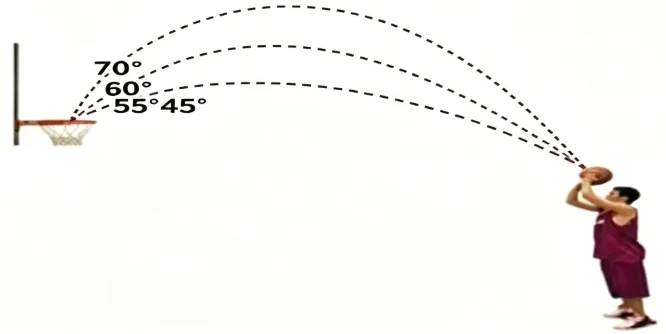 2026年中考历史选择题强化题库100题11 第10张