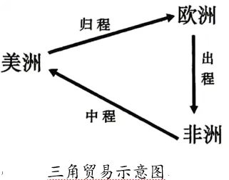 2026年中考历史选择题强化题库100题11 第11张