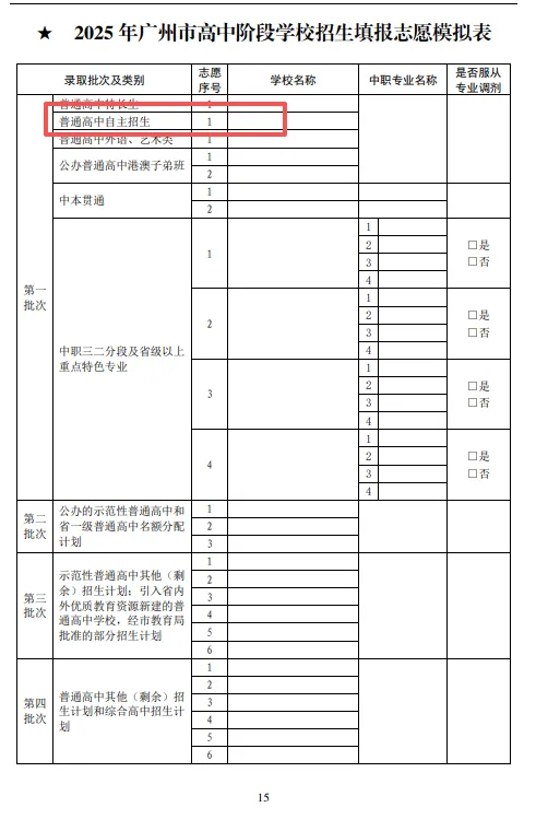 广州中考:一文带你看懂广州中考“自主招生”是怎么回事儿! 第1张