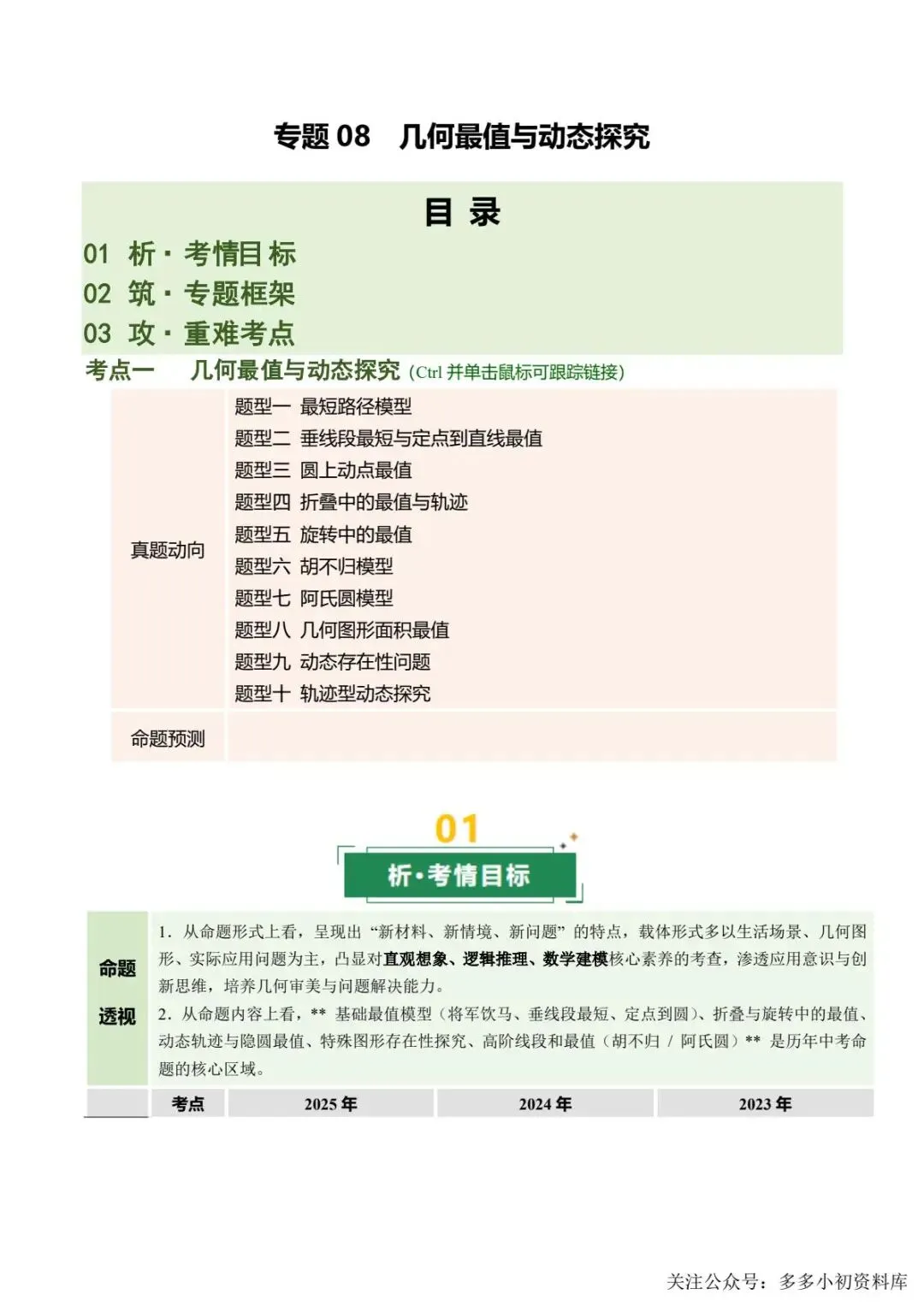 2026中考数学二轮复习•真题动向+命题预测 第2张