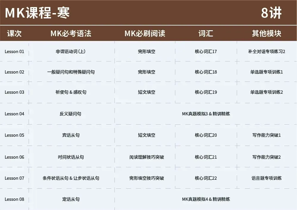 广州中小学寒假时间已发布!(附期末真题领取) 第14张