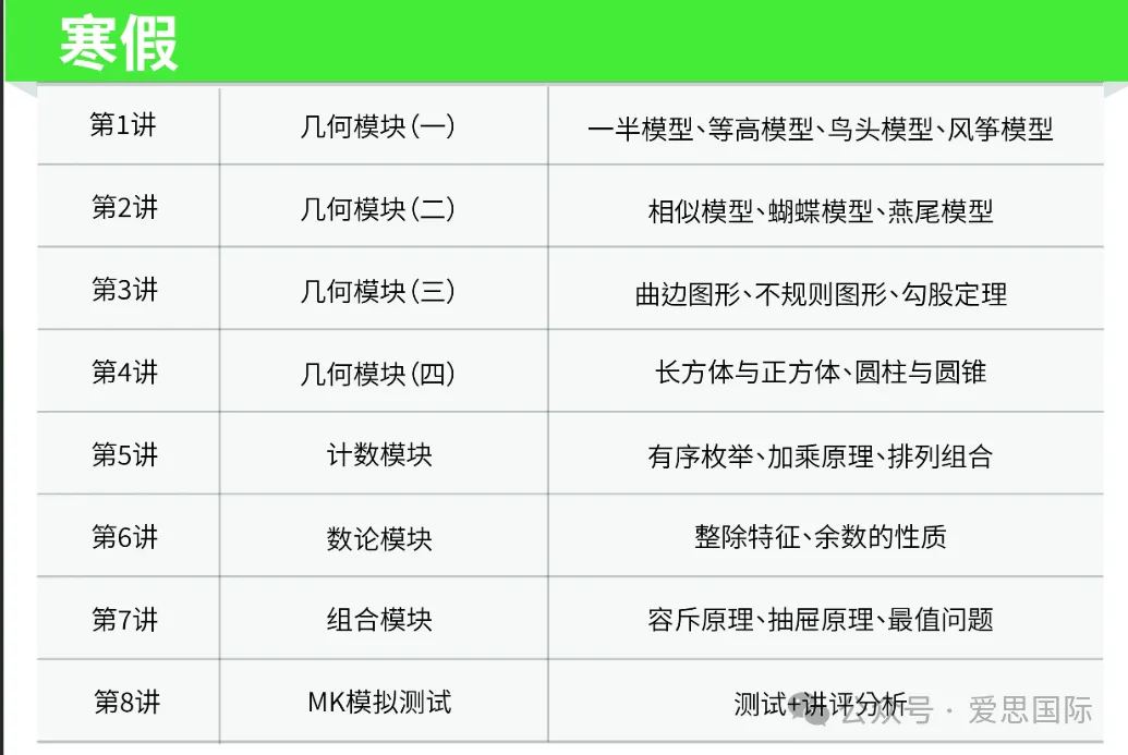 广州中小学寒假时间已发布!(附期末真题领取) 第17张