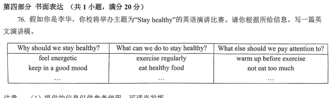 「260430」2026杭州滨江中考一模作文:演讲稿Stay healthy 第1张