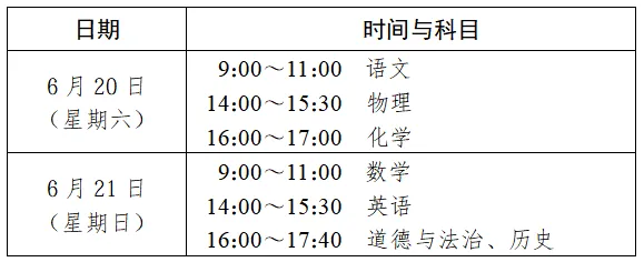 【4月29日】2026南京中考时间安排出炉! 第3张