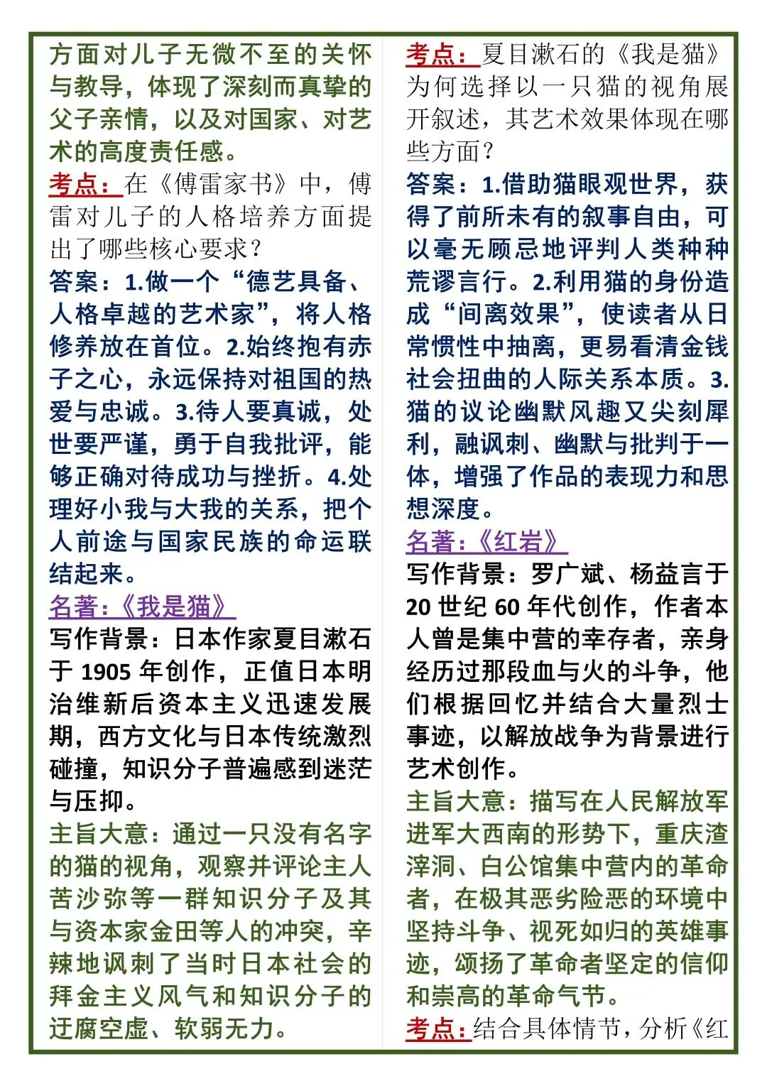 中考语文50个名著高频考点总结! 第7张