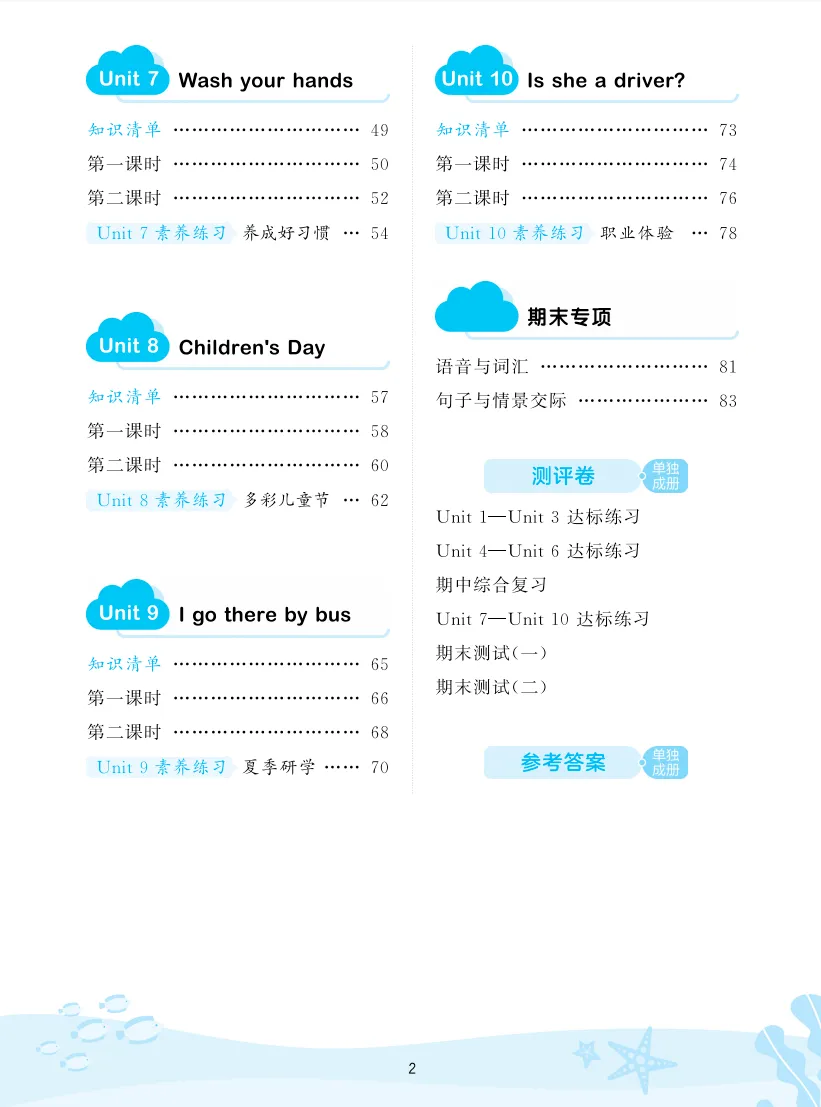三年级下册英语全单元试卷+专项练习+知识清单-湘少版有答案解析 第2张
