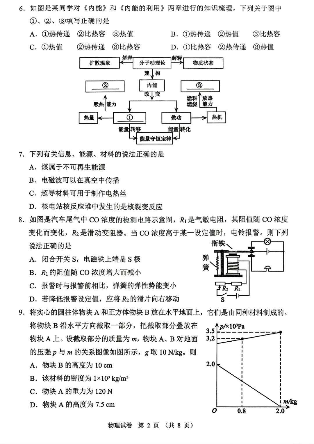 真题速递 |【大连一模全七科】2026年大连市初三一模全七科试卷+答案 第13张
