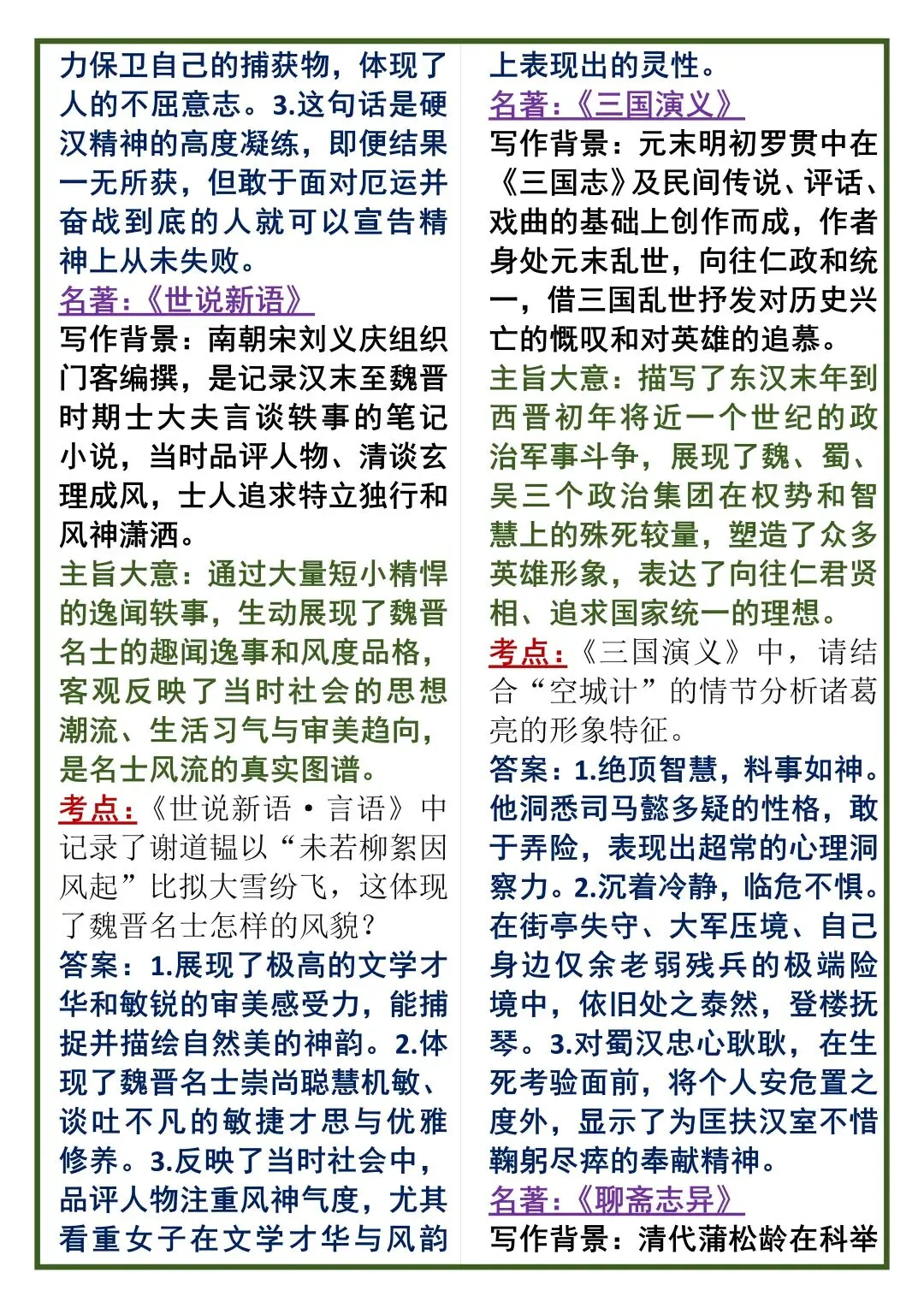 中考语文50个名著高频考点总结! 第10张