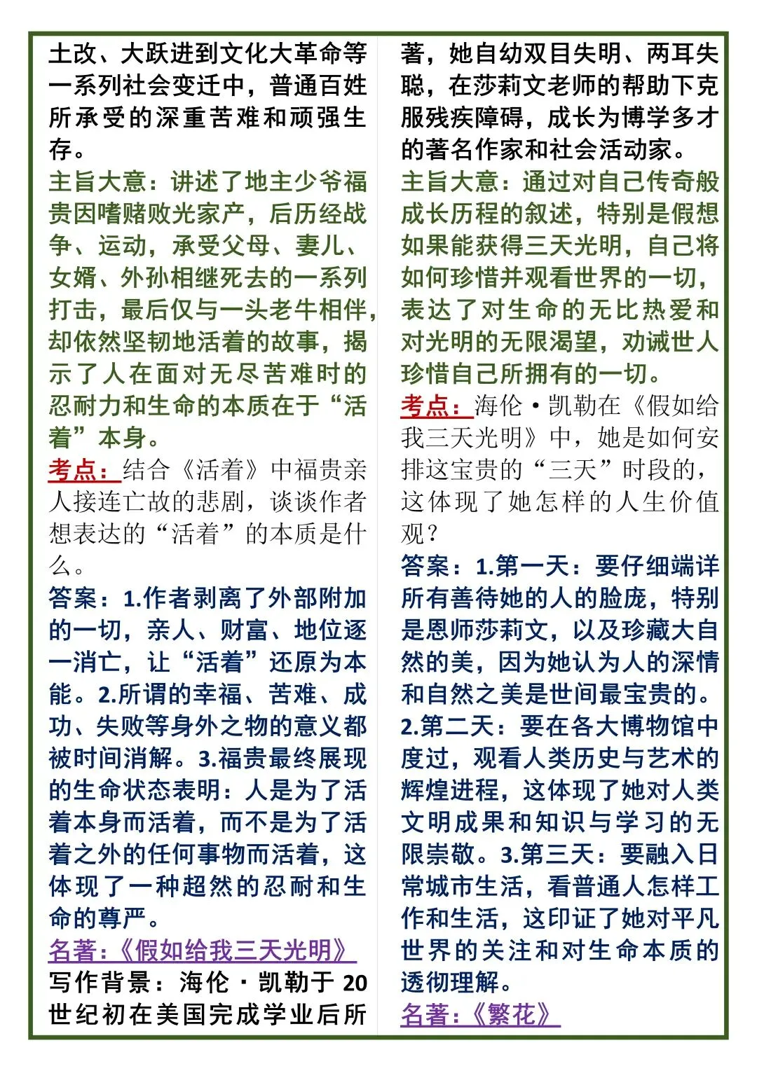 中考语文50个名著高频考点总结! 第12张
