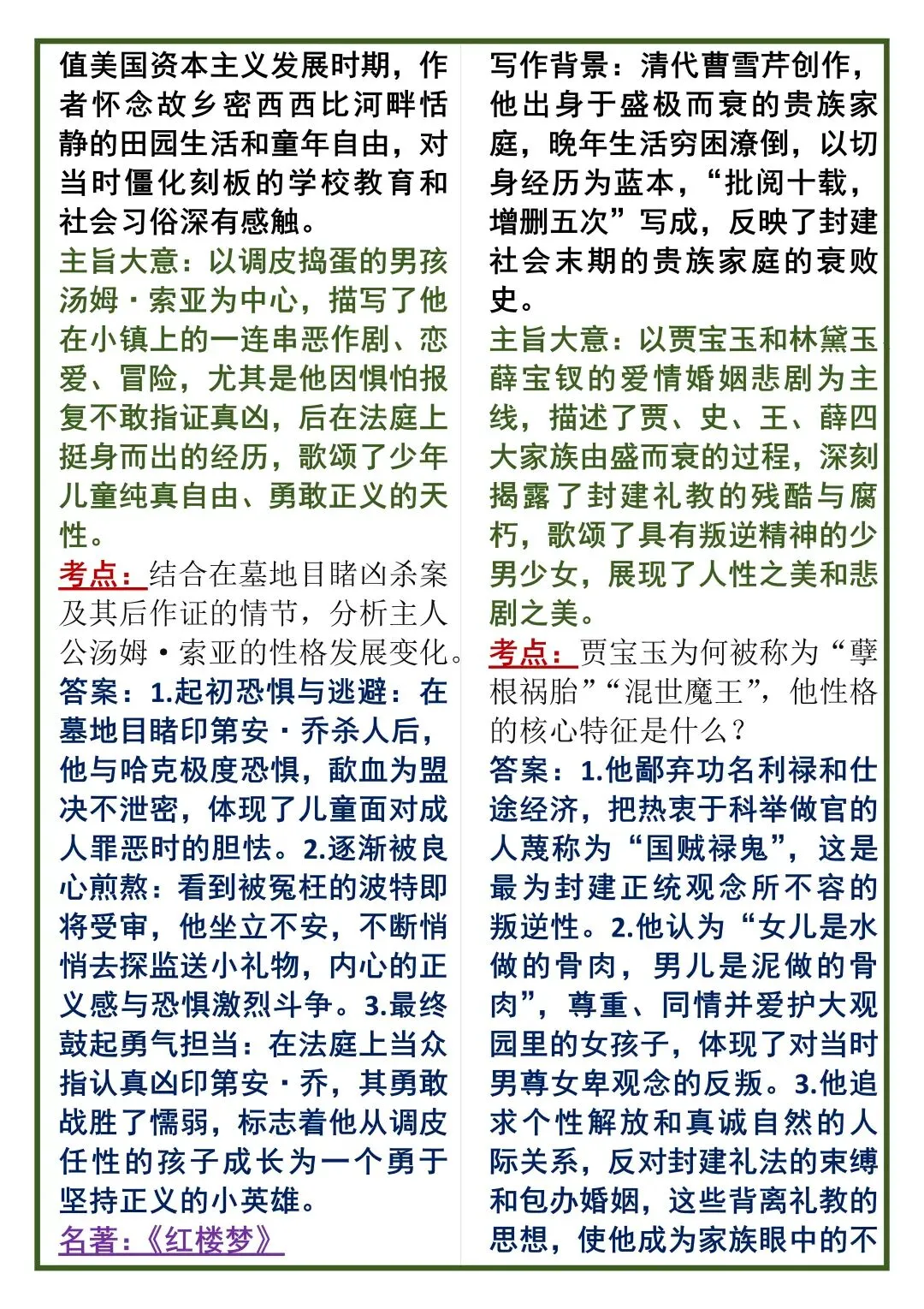 中考语文50个名著高频考点总结! 第14张