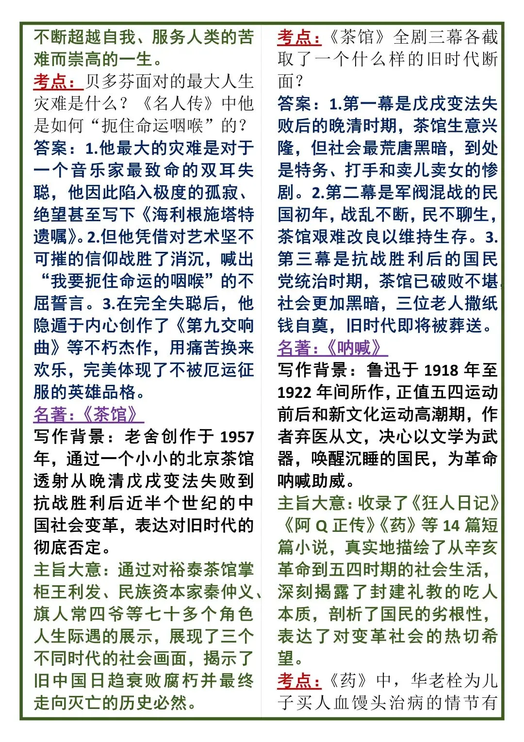 中考语文50个名著高频考点总结! 第17张