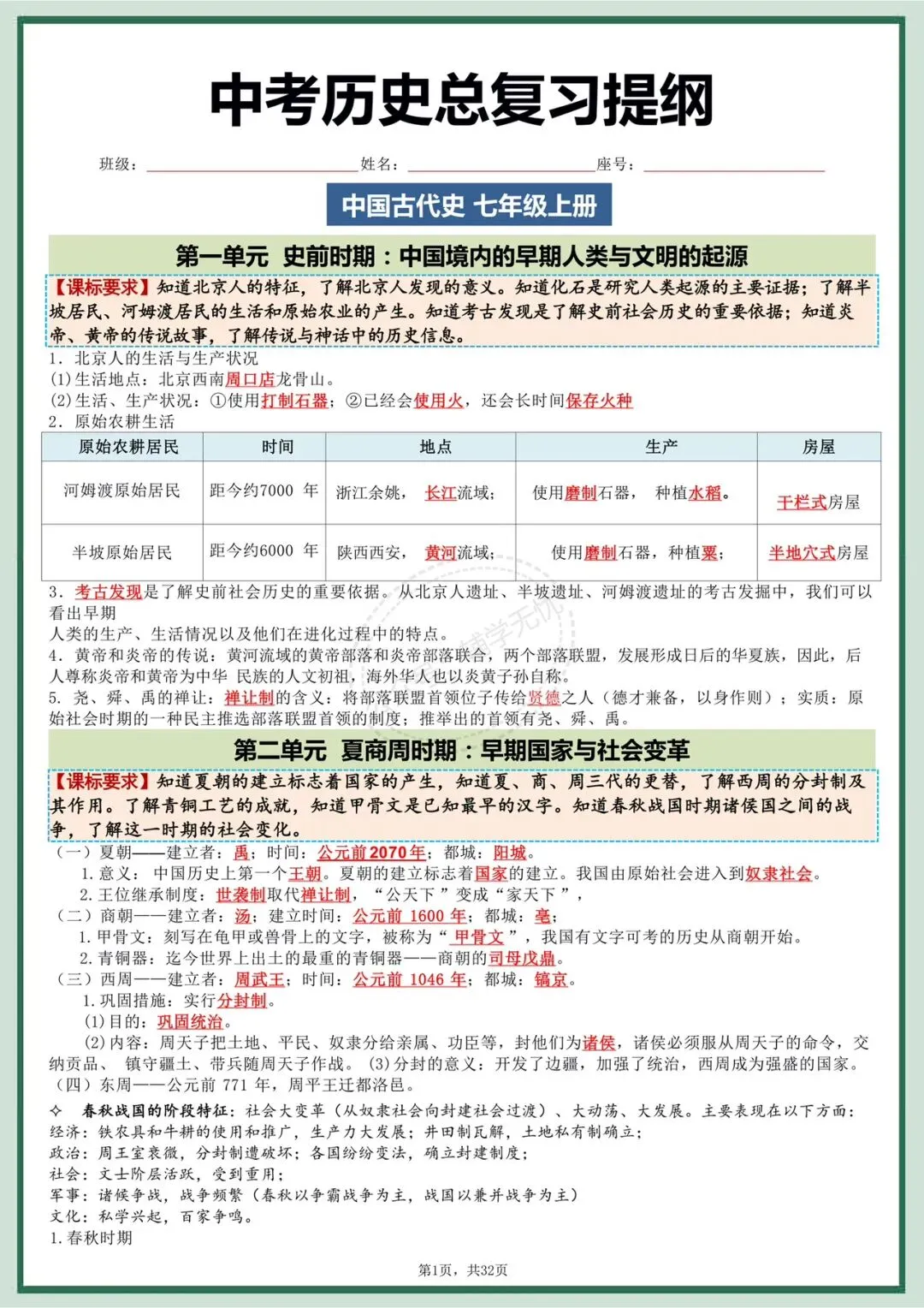 中考历史|2026年春期中考历史总复习六册提纲,提分必备!开卷必备!有完整电子版可打印! 第1张