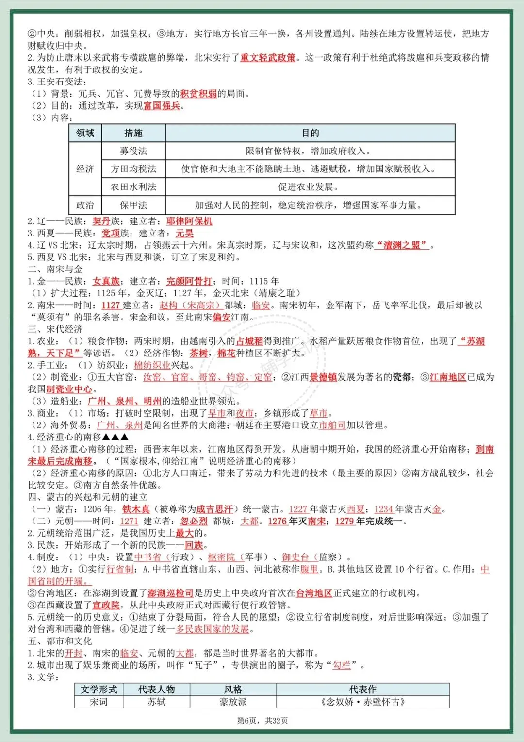 中考历史|2026年春期中考历史总复习六册提纲,提分必备!开卷必备!有完整电子版可打印! 第6张