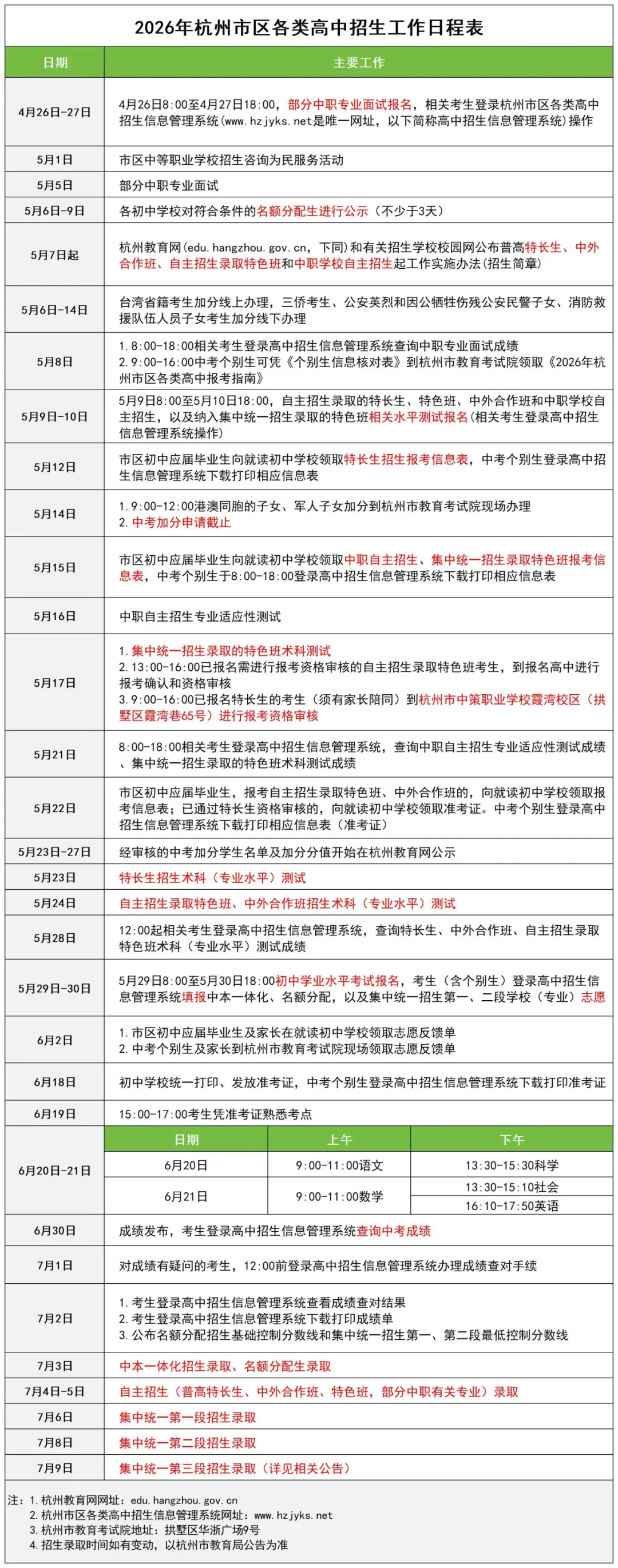 2026年杭州中考日程表 第3张