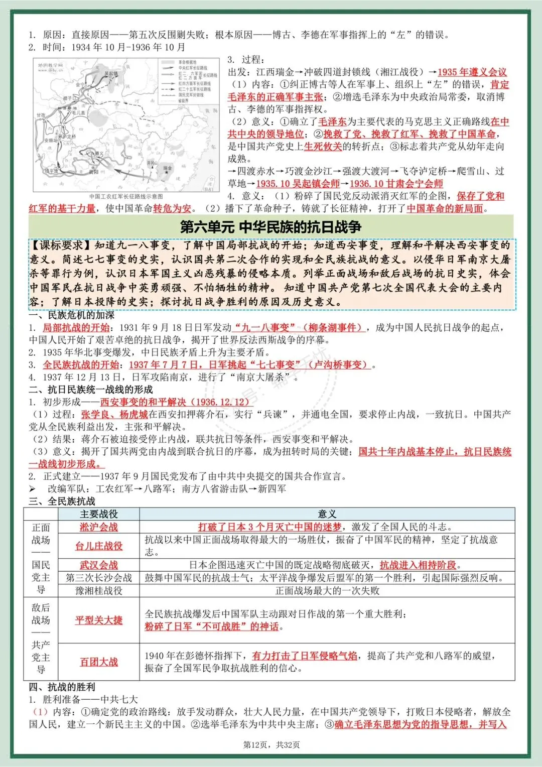 中考历史|2026年春期中考历史总复习六册提纲,提分必备!开卷必备!有完整电子版可打印! 第12张