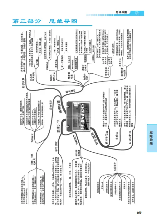 《中考讲练》——化学 第5张