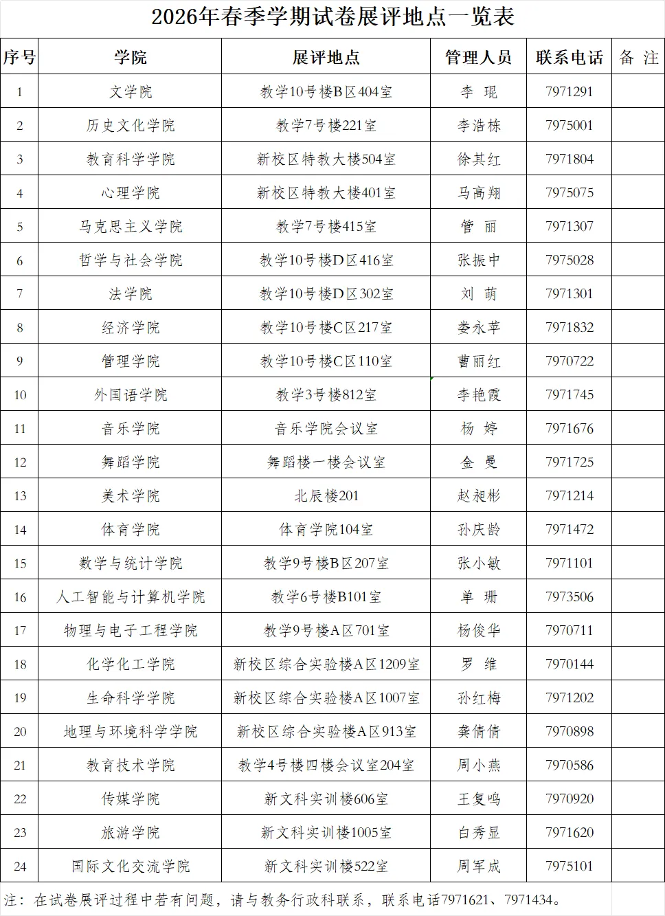 师大期中考试通知&试卷展评通知!可以看期末考试的卷面分数! 第5张