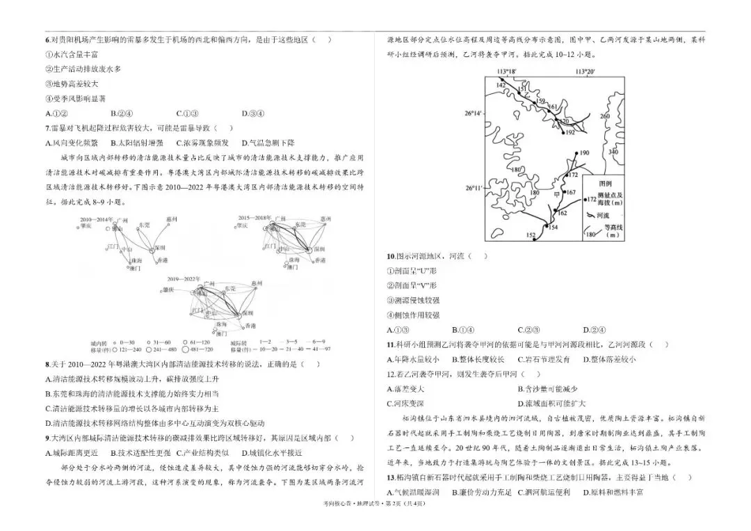 2026版高中考向核心卷(全科)(完结・各地版本) 第15张