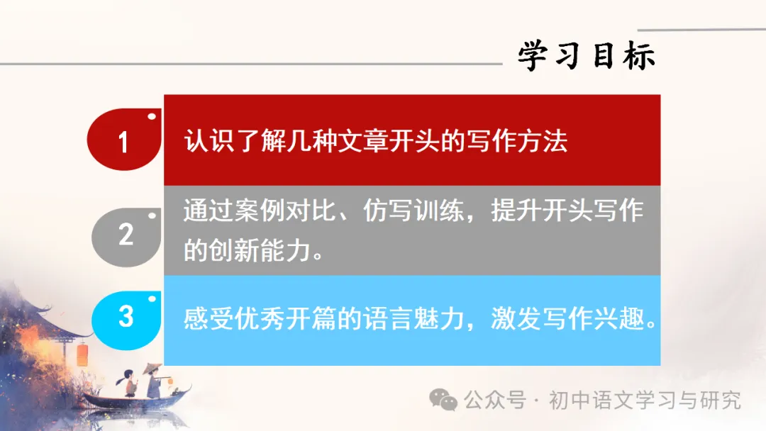 2026中考语文专项复习:如何写好作文开头ppt 第3张