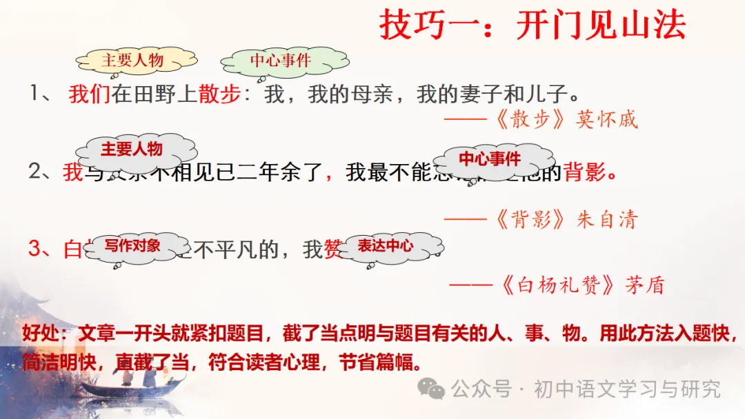 2026中考语文专项复习:如何写好作文开头ppt 第8张