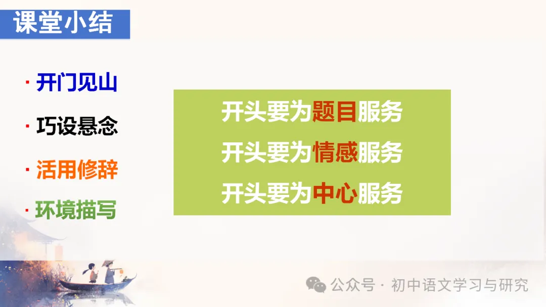 2026中考语文专项复习:如何写好作文开头ppt 第28张