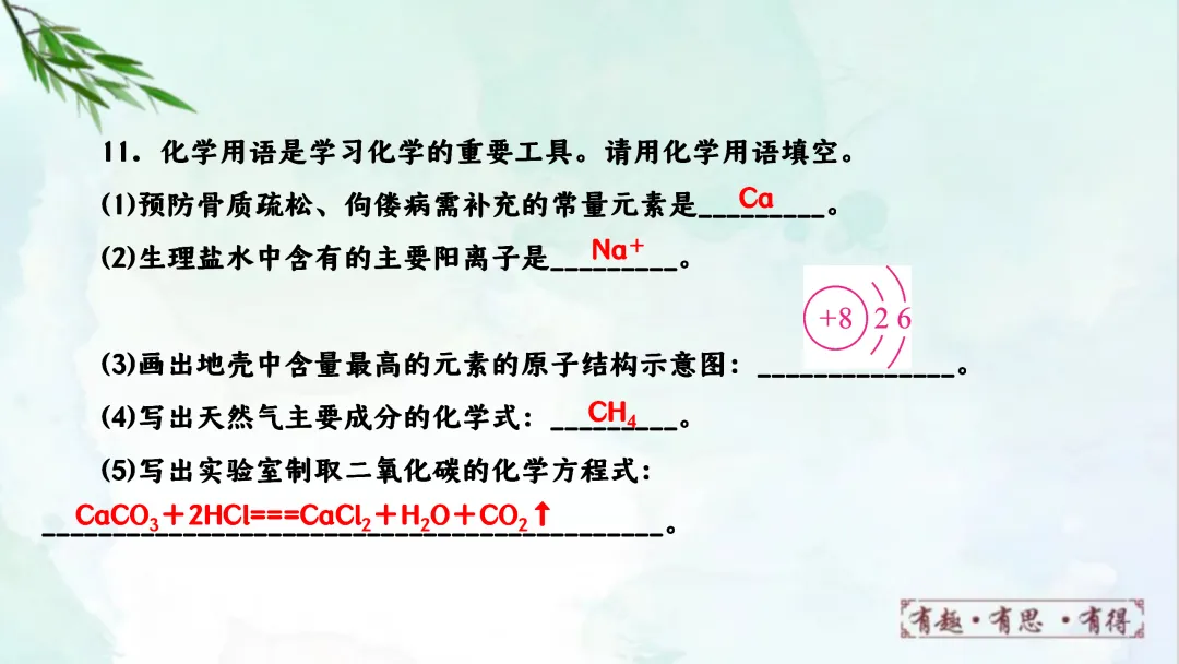 F920 二轮专题复习 决胜中考2026 优质课资源包 初中化学《专题复习---化学用语》课件PPT+教学设计Word 第17张