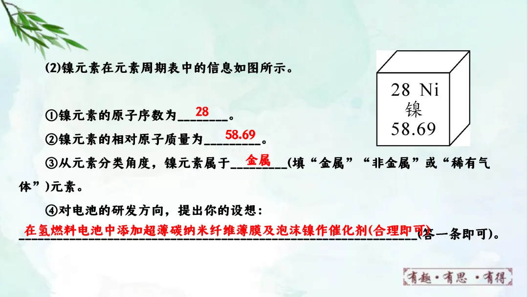F920 二轮专题复习 决胜中考2026 优质课资源包 初中化学《专题复习---化学用语》课件PPT+教学设计Word 第19张