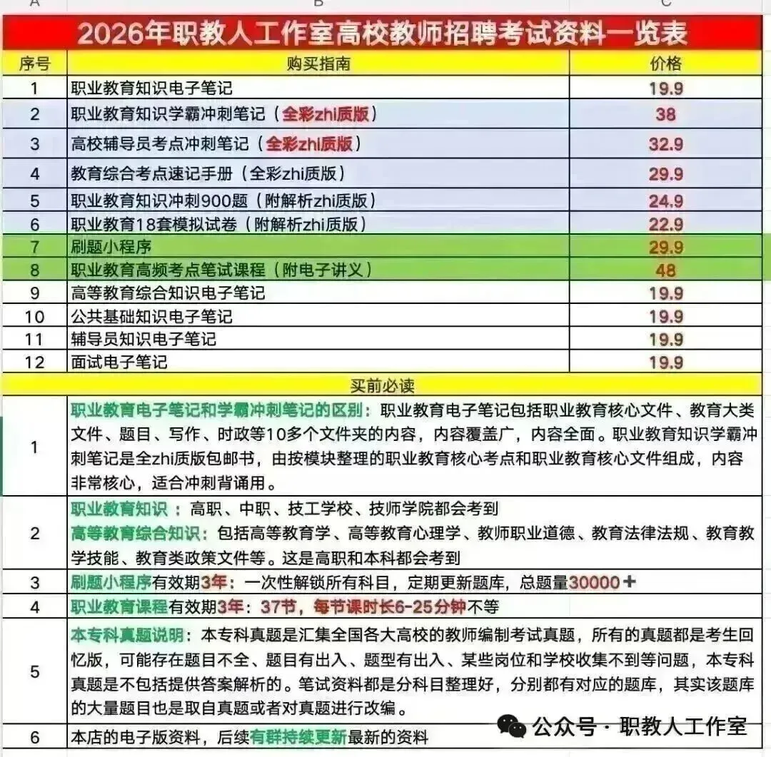 2024 年临沂职业学院通用岗招聘笔试真题 第6张