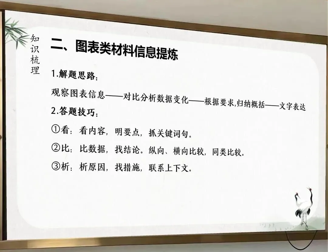 中考非连续性文本,这样讲思路好清晰 第14张