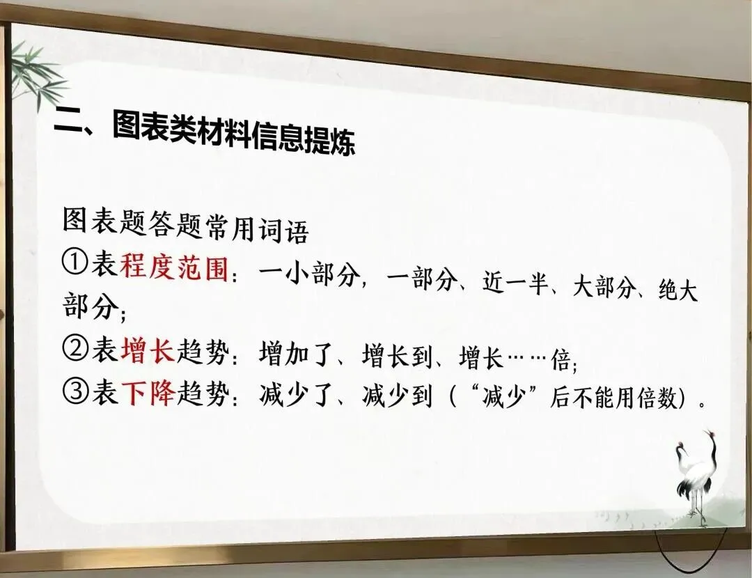 中考非连续性文本,这样讲思路好清晰 第16张