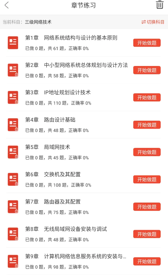 全国计算机等级考试三级网络技术题库,历年真题+章节习题+模拟试卷 第2张