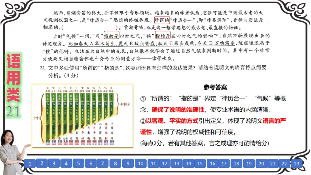 【七份好题】高中语文试题快题(试卷+答题卡+讲评课件+答案解析) 第35张