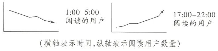 Day59(练习版)【26中考基础打卡练】2026中考语文基础冲刺天天练100天 Day59(练习版)(word文档,共100天,有详解,适合各年级) 第5张
