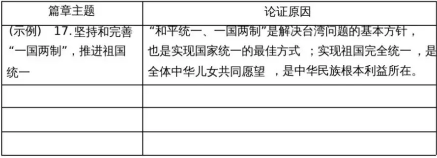 2026年中考道德与法治模拟考试(四十)试题及参考答案(许昌市2026年第一次中招试卷) 第3张