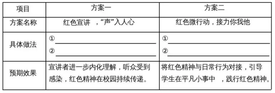 2026年中考道德与法治模拟考试(四十)试题及参考答案(许昌市2026年第一次中招试卷) 第4张