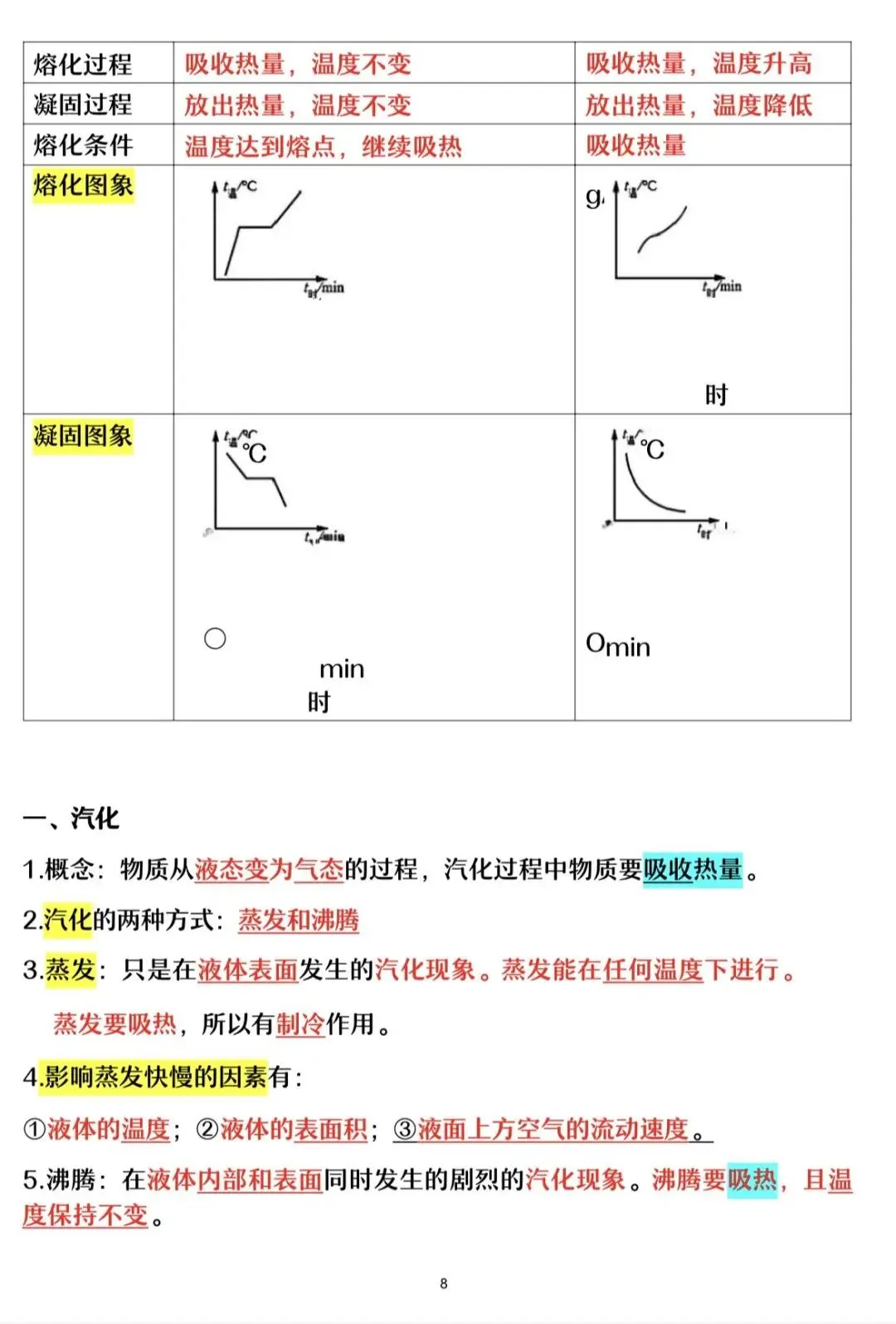 中考物理反复考的知识点 第8张